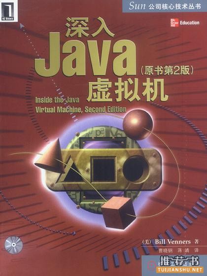 Tؿĕ֮ Java T -  6    IT 